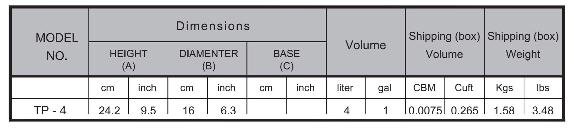 TP-4 Tank Specifications
