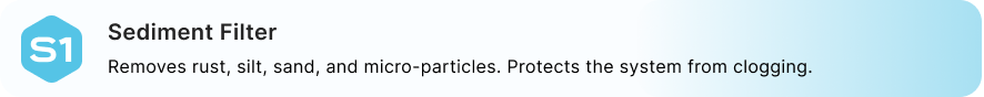 98% nominal salt rejection