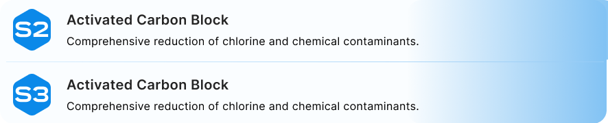 98% nominal salt rejection